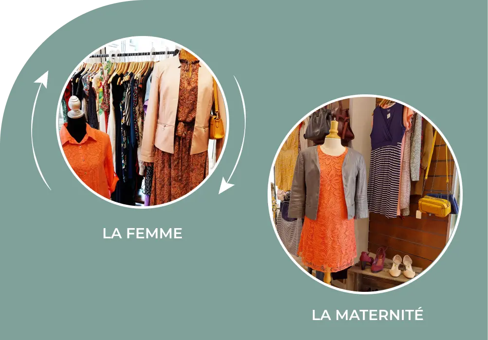 Robes d’occasion, pantalon lin femme, robes satin, robe soirée grossesse, robe cérémonie femme enceinte à Nort sur Erdre